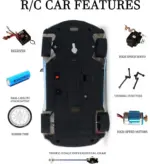 Dem Product 3 - Image 3